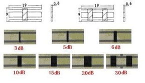 蕪湖縣旭源金屬制品廠 通信技術領域精密金屬制品的創新與供應