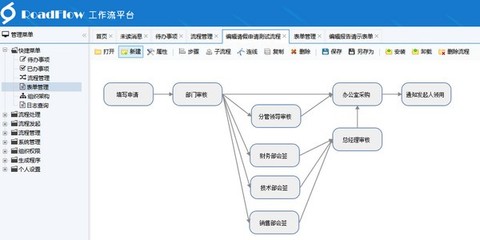 RoadFlow .NET可視化工作流引擎 V3.1.0 官方版 基礎軟件設計與架構解析