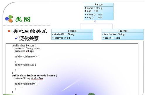 軟件設計模式與體系結構入門 構建健壯應用的基石